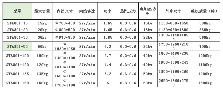 ���I(y��)��əC(j��)