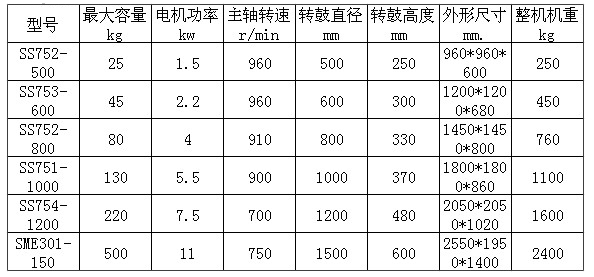 ���I(y��)Óˮ�C(j��)